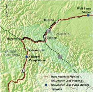 kinder-morgan-anchor-loop