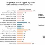 calgary-2026-olympics-public-key-concerns