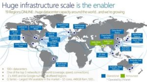 global-data-centers-amazon