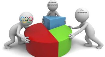 5 Ways to Fix The Olympics: What Can Be Learned From Calgary Voting Down the 2026 Olympic Winter Games