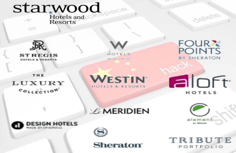 marriott-starwood-sheraton-westin-china-data-breach