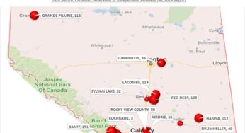 Albertans: Your Local Government Owes You $10K – CFIB Ranks Every Alberta Municipality