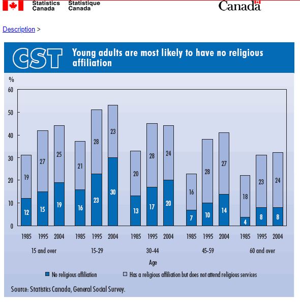 Should You Be Afraid of the Islamic Party of Ontario?