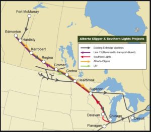 Enbridge Southern Lights Pipeline Reversal and change 2019