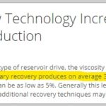 increase oil production