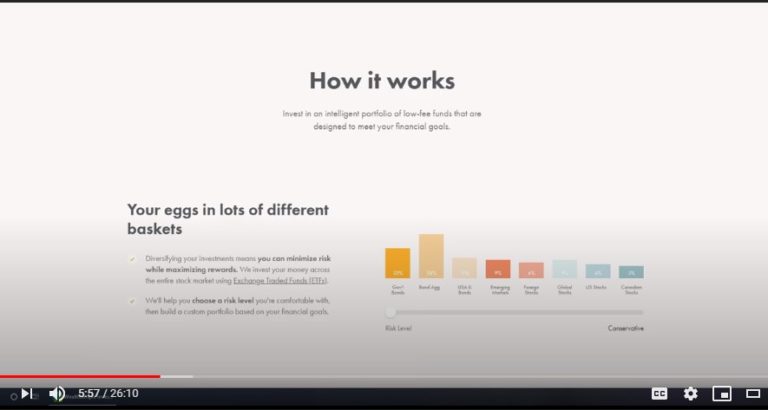 Weathsimple Roboadvisor & ETF's In Explained Laymans Terms 2