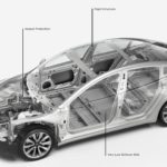 Model 3 unibody safety