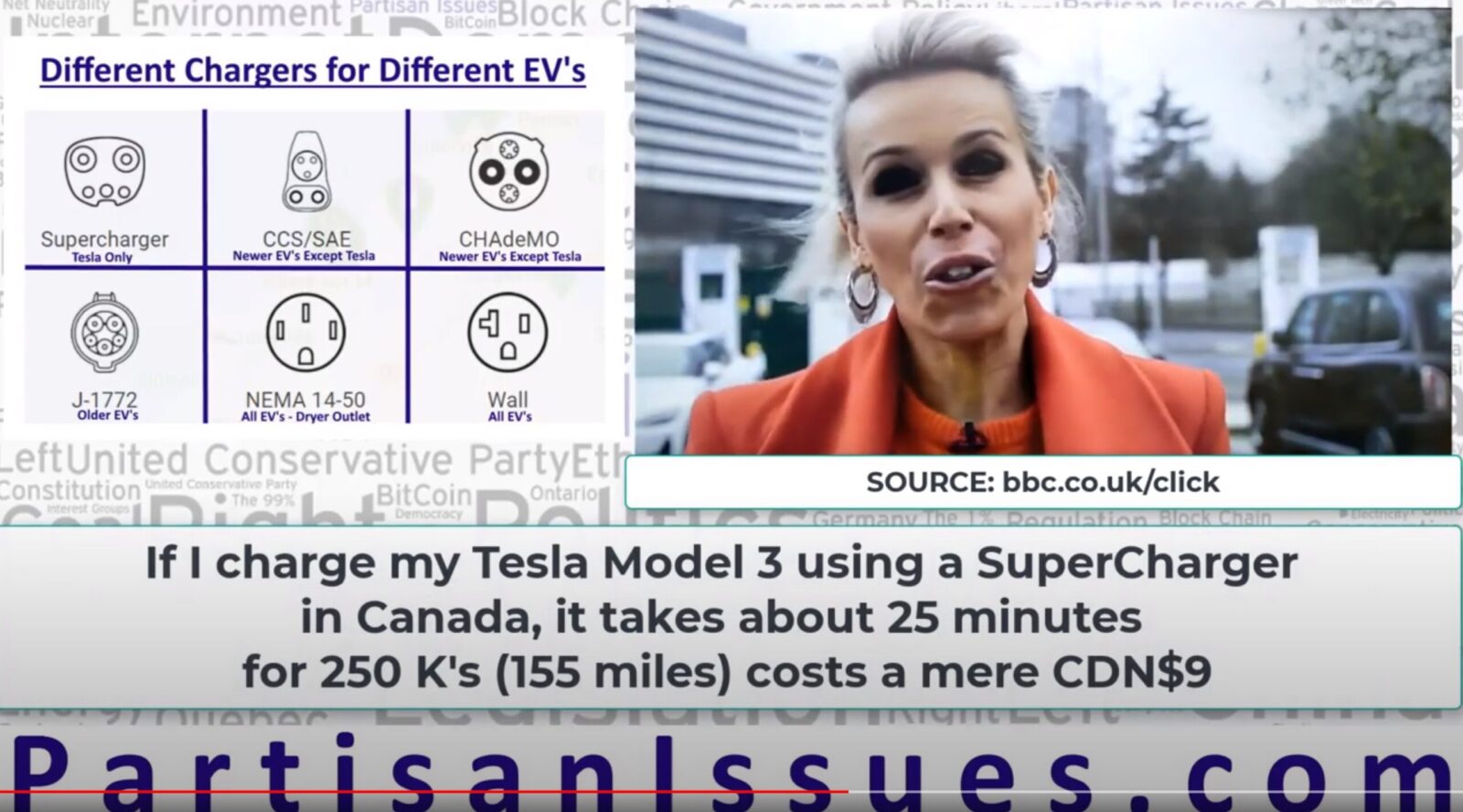 EV charing Explained in Simple Terms