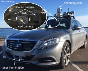 mercedes autonomous car lidar system