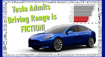 Tesla Admits Their Driving Range Calculation Is Fiction
