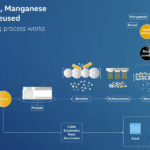 volkswagen-recycling-process