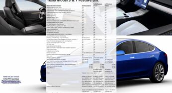 SOLVED: Tesla Model 3 & Y Feature List