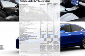 tesla model 3 blue