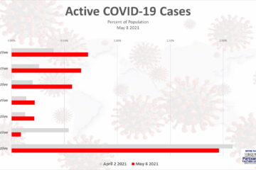 Active COVID19 Cases in Chestermere Calgary Alberta Ontario Canada UK and US compared