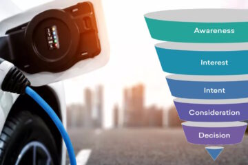 crm sales funnel for electric vehicls