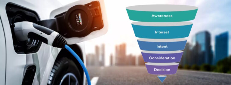 crm sales funnel for electric vehicls