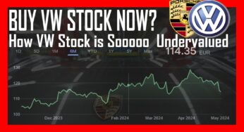 VW’s Porsche Stock Is Worth More than VW: Buy VW Stock Now?
