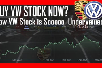 buy vw stock porche