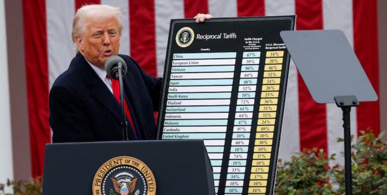 trump trade tariffs